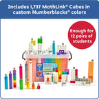 NUMBERBLOCKS®  - SETUL CLASEI - HAND2MIND (HM94589-UK)