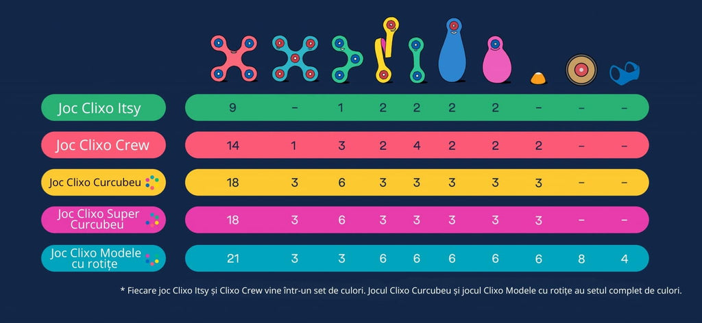 CLIXO® MAGNETIC BUILDING TOY - CREW BLUE &amp; GREEN (30 PIECES) - CLIXO (CL-CREW-BG-1)