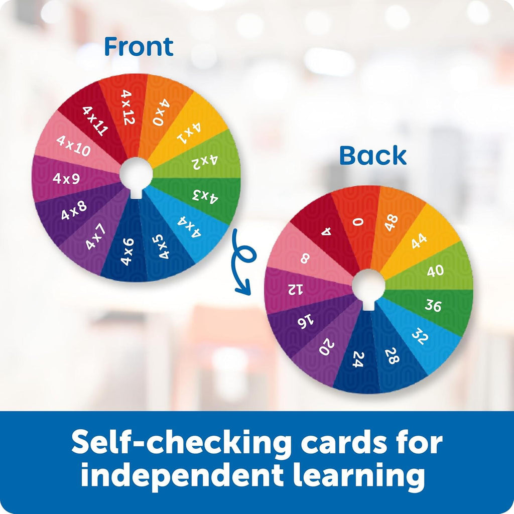 SET ACTIVITATI EDUCATIVE - ROTITA CU TABLA INMULTIRII - LEARNING RESOURCES (LER3792)