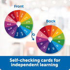 SET ACTIVITATI EDUCATIVE - ROTITA CU TABLA INMULTIRII - LEARNING RESOURCES (LER3792)