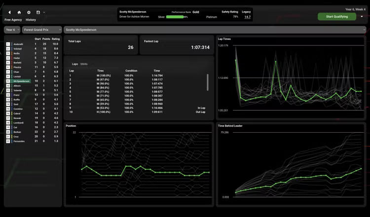 THROTTLE TRACE - PC - STEAM - MULTILANGUAGE - WORLDWIDE