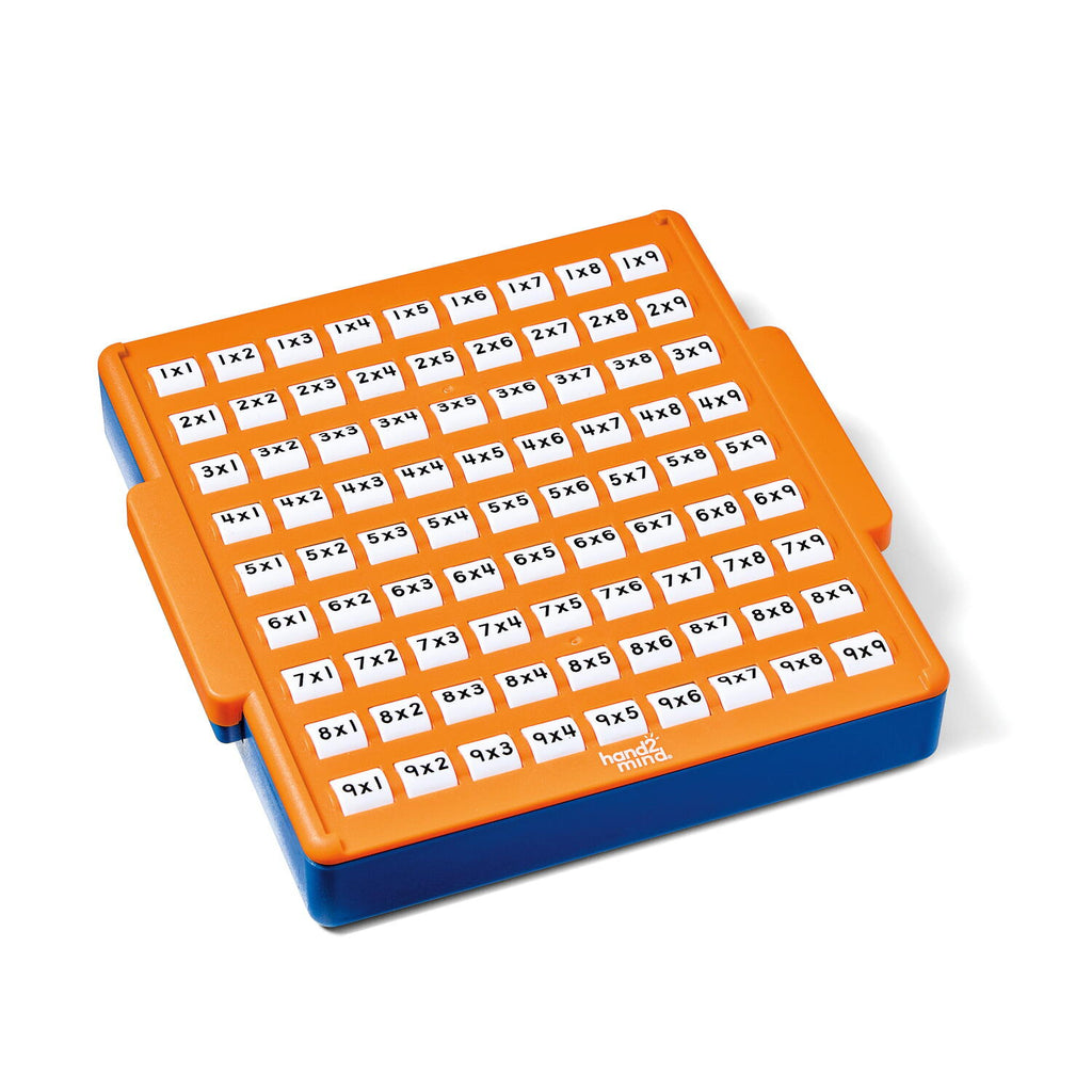 TABLITA PENTRU EXERSAREA INMULTIRII - HAND2MIND (97784)