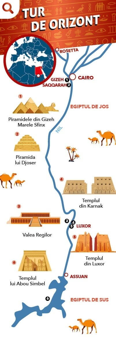 SUNT IMBATABIL - EGIPTUL - DPH (5948495011239)