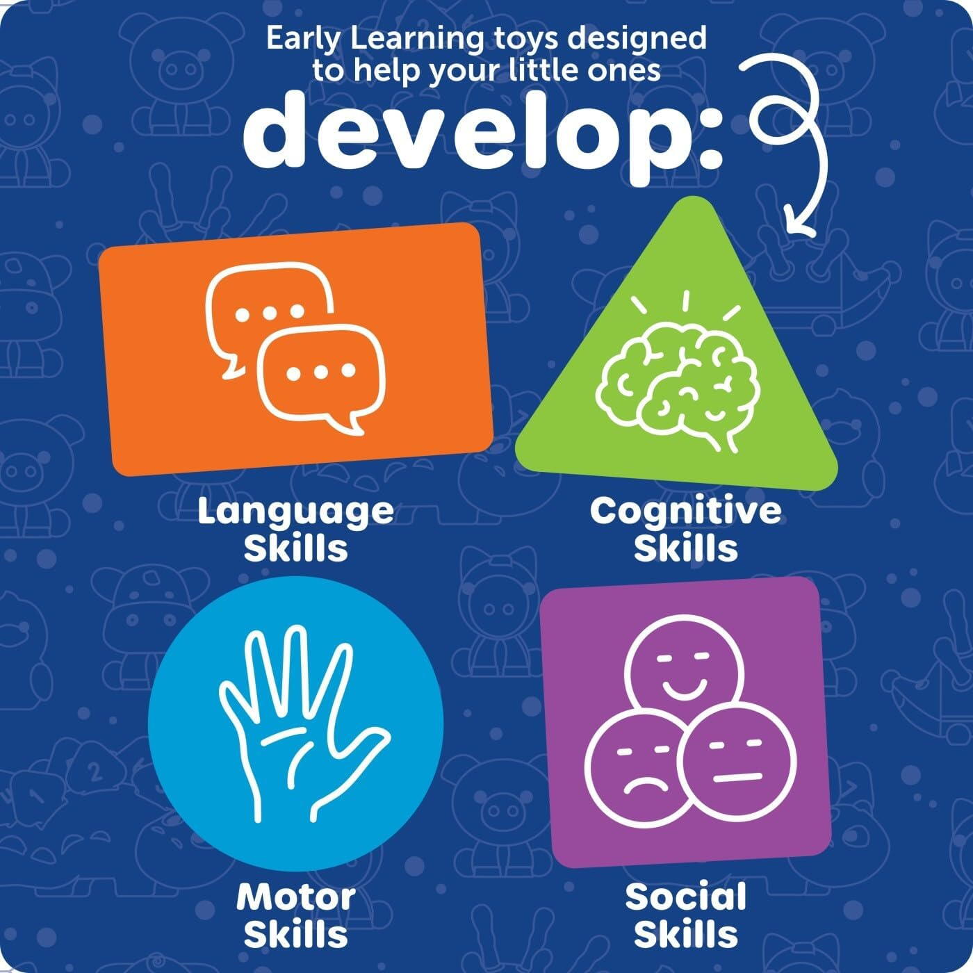 JOC SORTARE - RASARIT DE SOARE - LEARNING RESOURCES (LER9808)