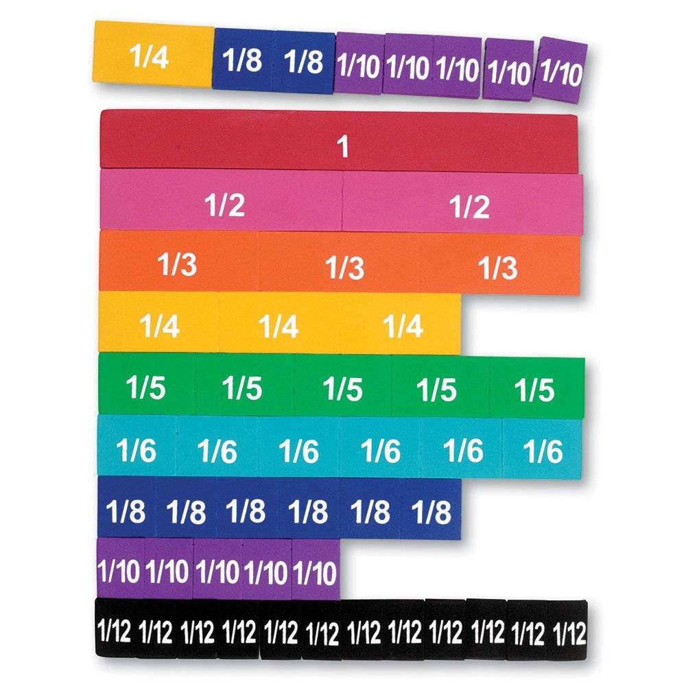 SET FRACTII COLORATE - LEARNING RESOURCES (LER0611)