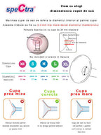 ACCESORIU POMPA SAN - CUPA 16 MM XS - SPECTRA (ENAC065)