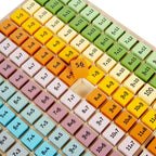 TABLA INMULTIRII DIN LEMN - SCANDI - BIGJIGS TOYS (36001)