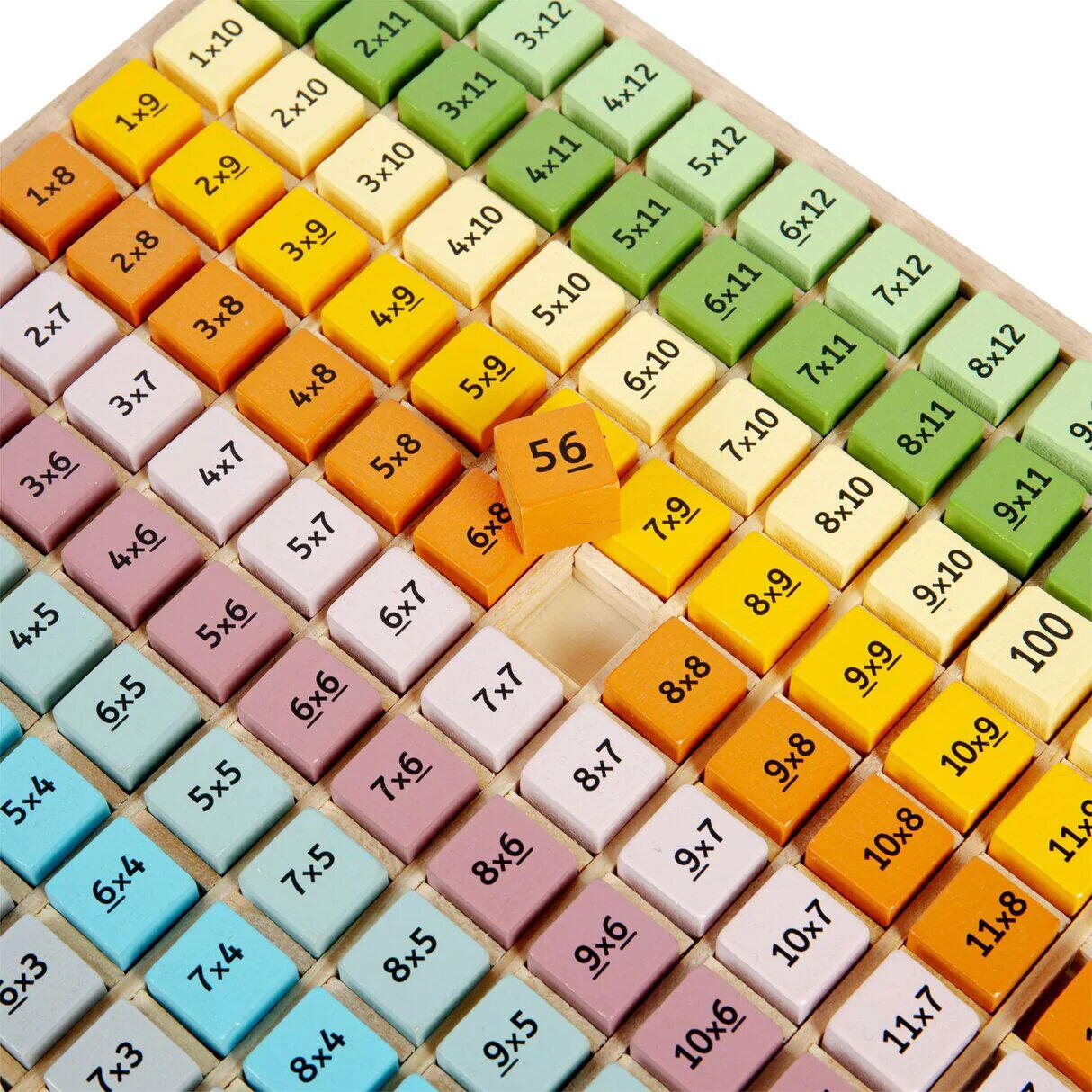 TABLA INMULTIRII DIN LEMN - SCANDI - BIGJIGS TOYS (36001)