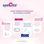 SET FURTUNURI POMPA SPECTRA CU 2 ADAPTOARE - SPECTRA (ENAC072)