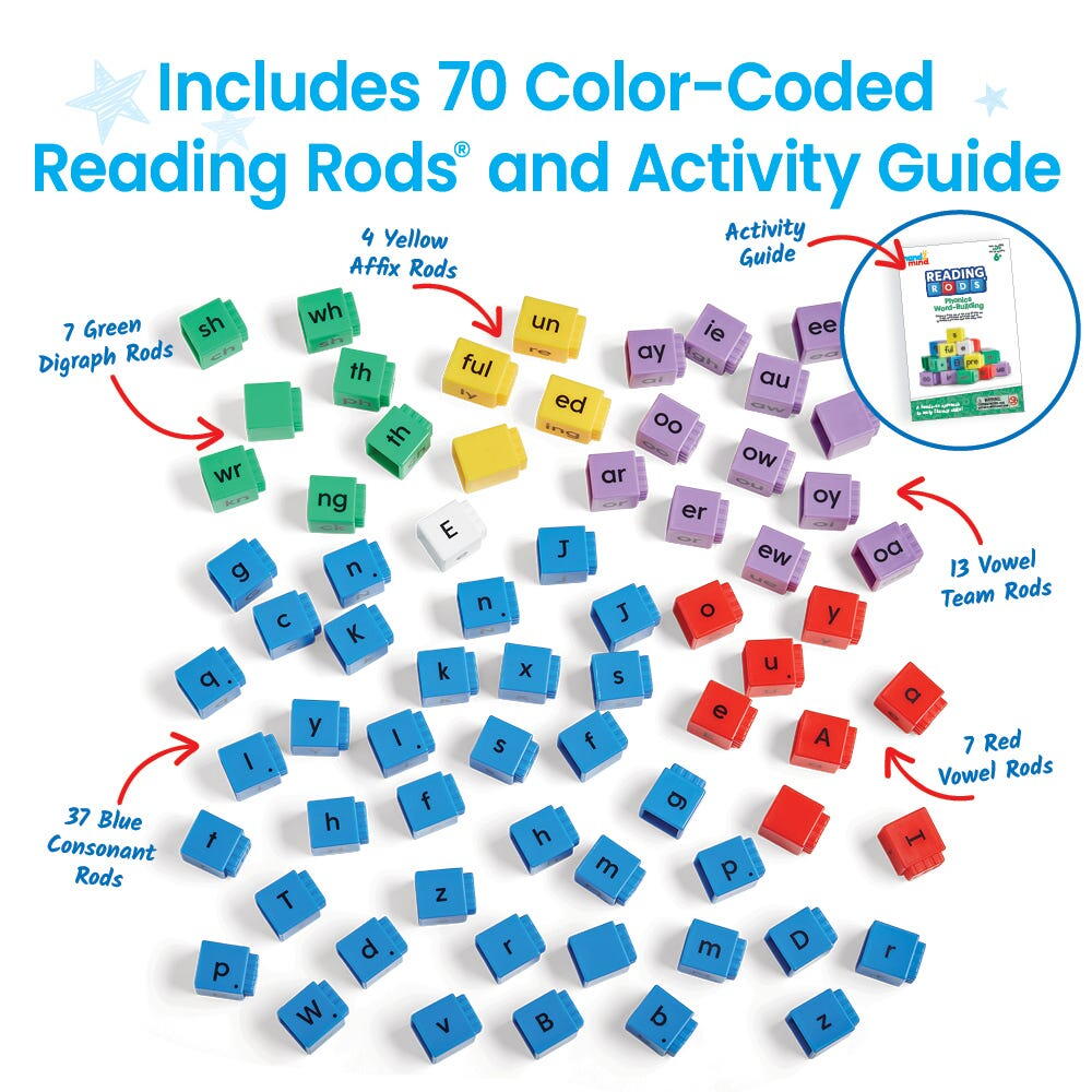 CUBURI READING RODS® - ELEMENTE DE FONETICA - HAND2MIND (95395)