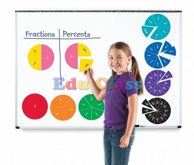 CERCURI MAGNETICE CU FRACTII - LEARNING RESOURCES (LER1616)