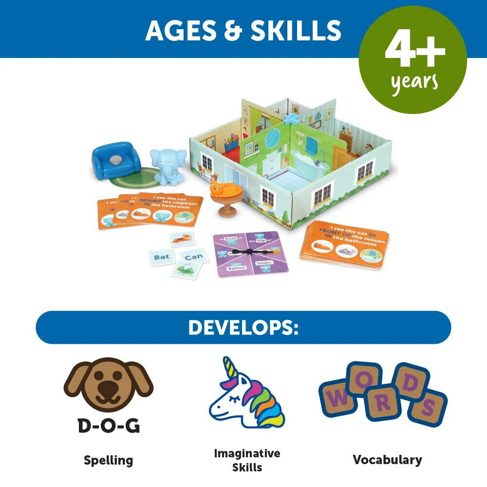 SET ACTIVITATI RELATII SPATIALE - ELEFANTUL DIN CAMERA - LEARNING RESOURCES (LER5454)