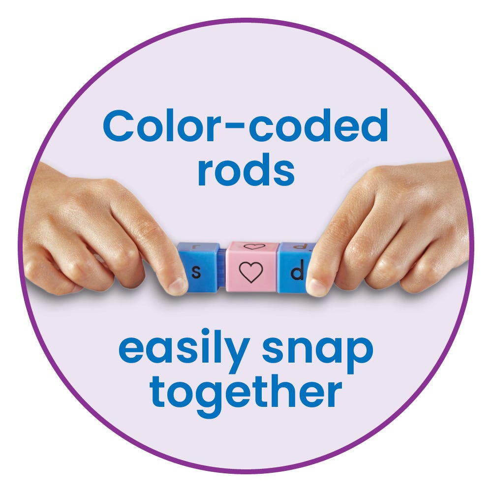 CUBURI READING RODS® - CONSTRUIM CUVINTE UZUALE (LB.ENGLEZA) - HAND2MIND (95394)