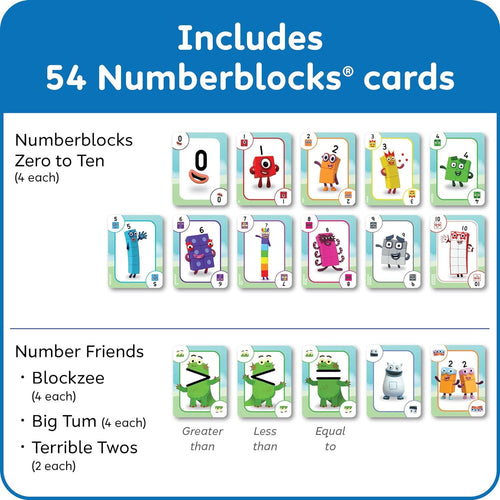 JOC DE CARTI - NUMBERBLOCKS® - HAND2MIND (HM96091-UK)