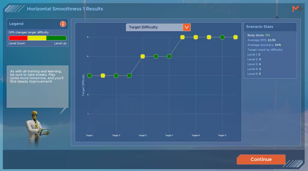 KOVAAK'S 2.0 TRACKING TRAINER - PC - STEAM - MULTILANGUAGE - WORLDWIDE