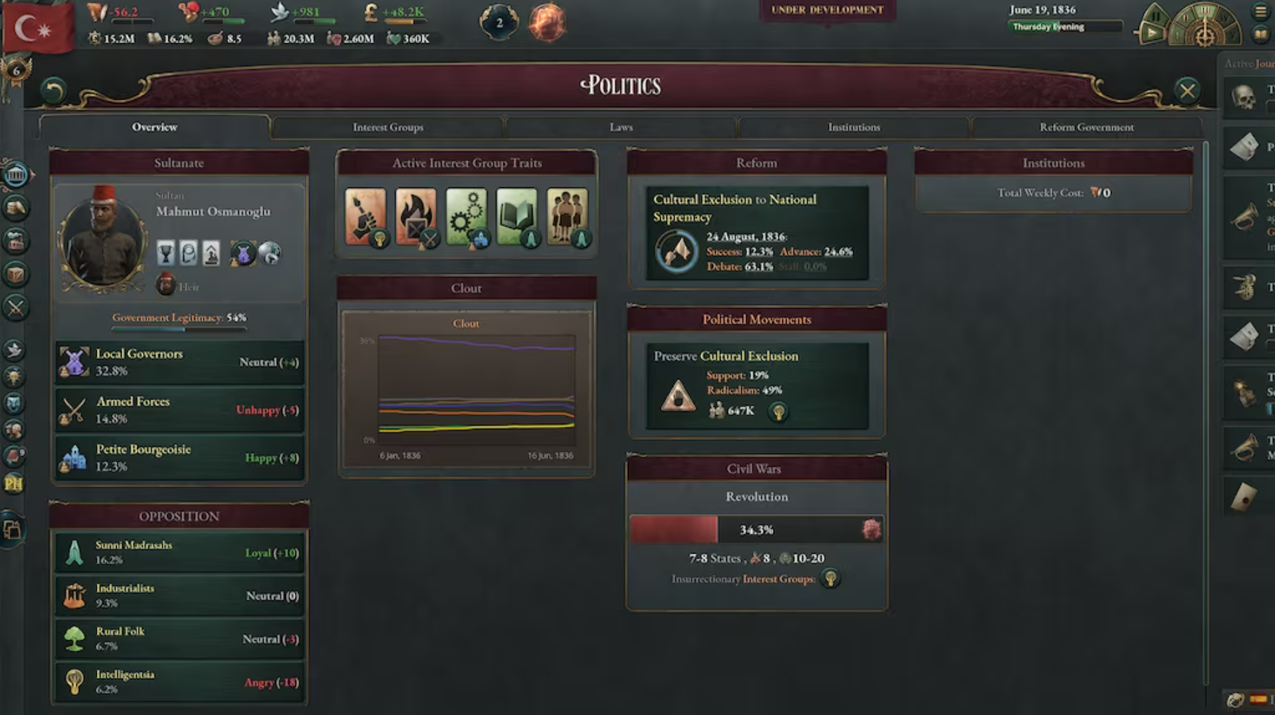 VICTORIA 3 (STARTER EDITION) - PC - STEAM - MULTILANGUAGE - WORLDWIDE