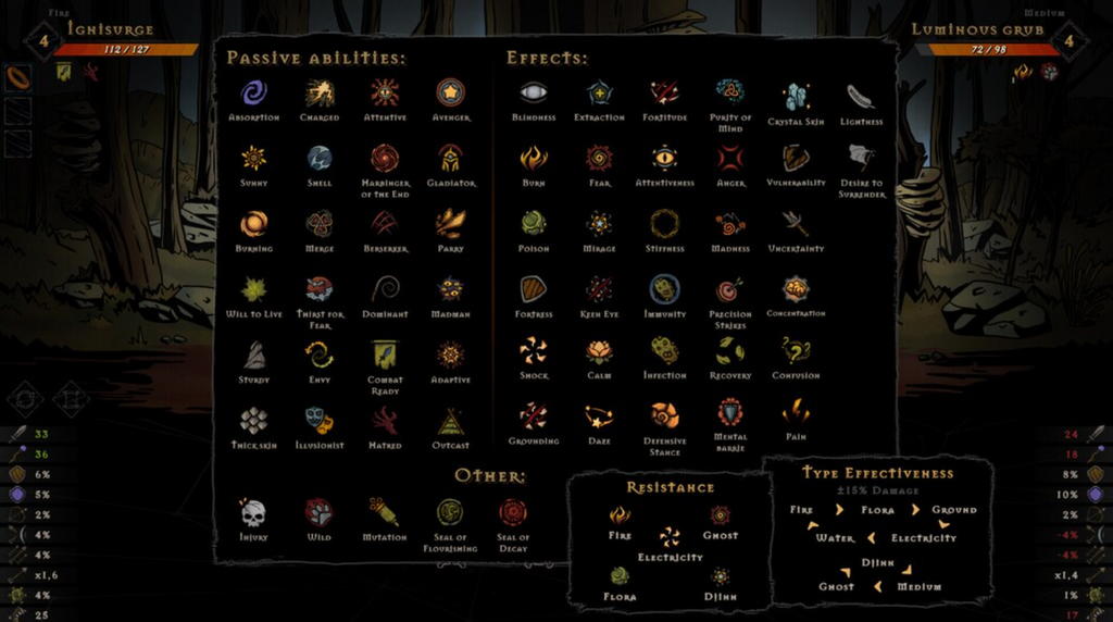 VOIDSAYER - PC - STEAM - MULTILANGUAGE - WORLDWIDE