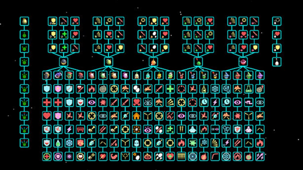 THE TERRITORY OF EGG - PC - STEAM - MULTILANGUAGE - WORLDWIDE