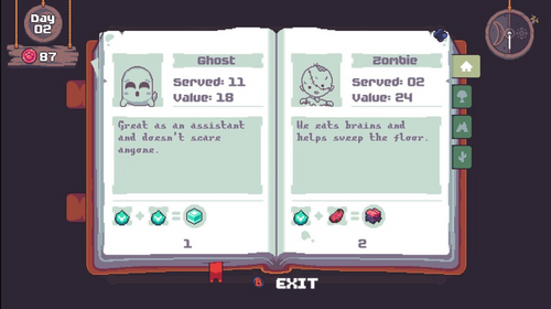 TINY WITCH - PC - STEAM - MULTILANGUAGE - WORLDWIDE