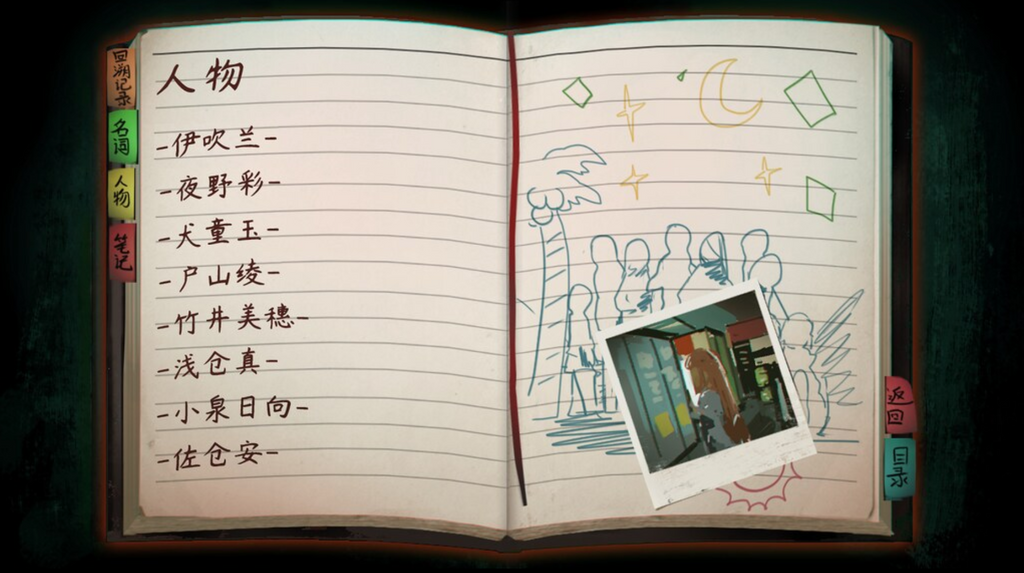 THE CHRONO JOTTER - PC - STEAM - MULTILANGUAGE - WORLDWIDE