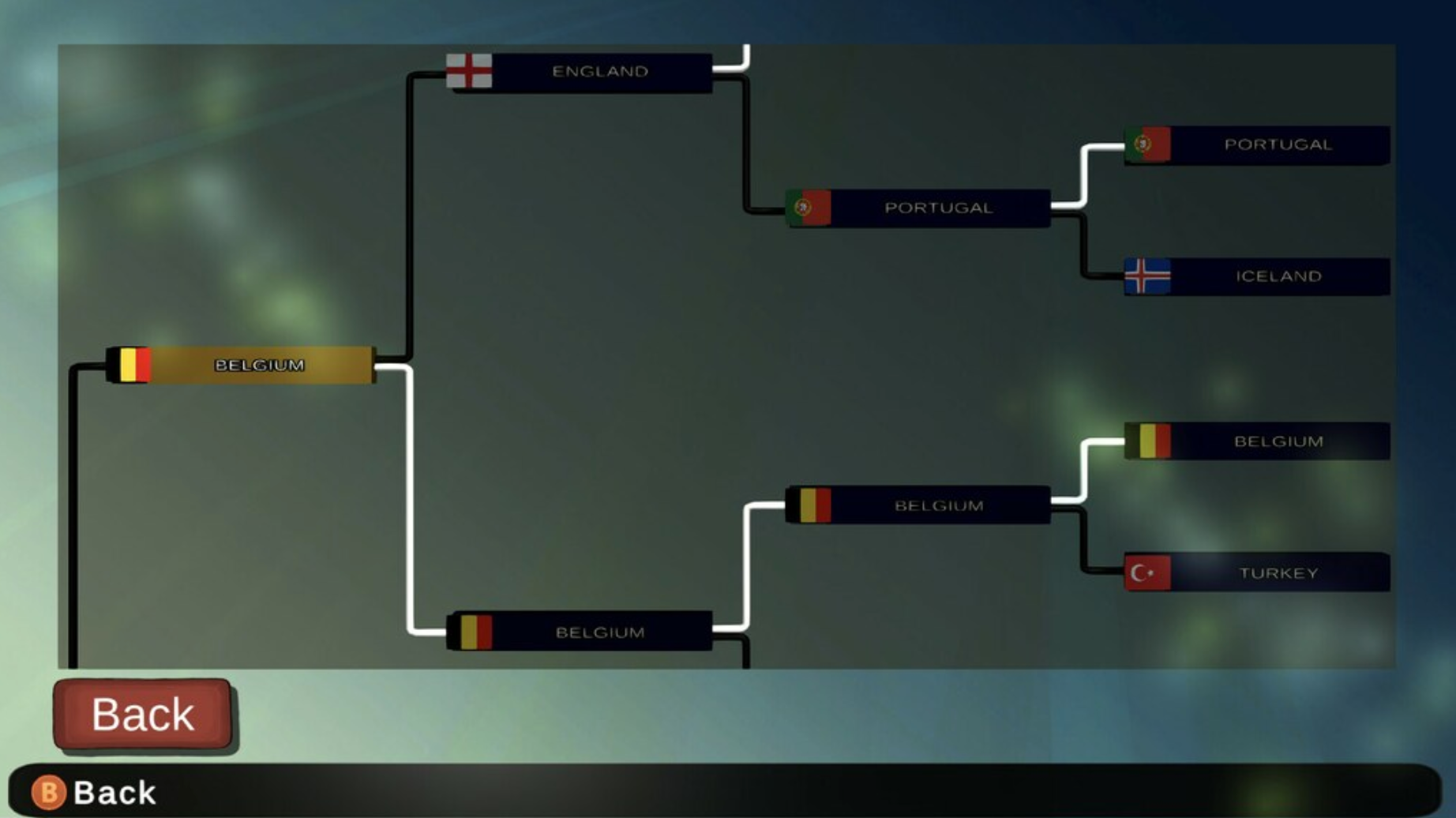 SUPER ARCADE SOCCER 2021 - PC - STEAM - MULTILANGUAGE - WORLDWIDE