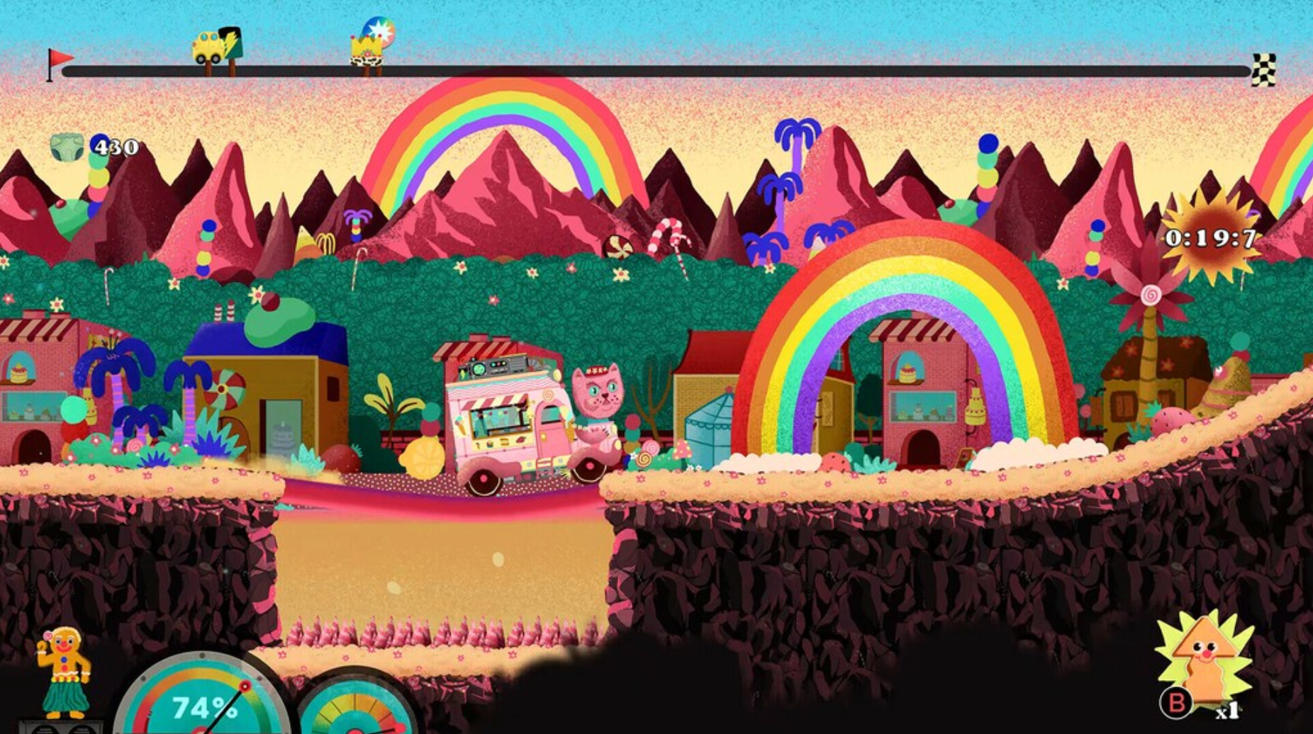 FUNTASIA - PC - STEAM - MULTILANGUAGE - WORLDWIDE