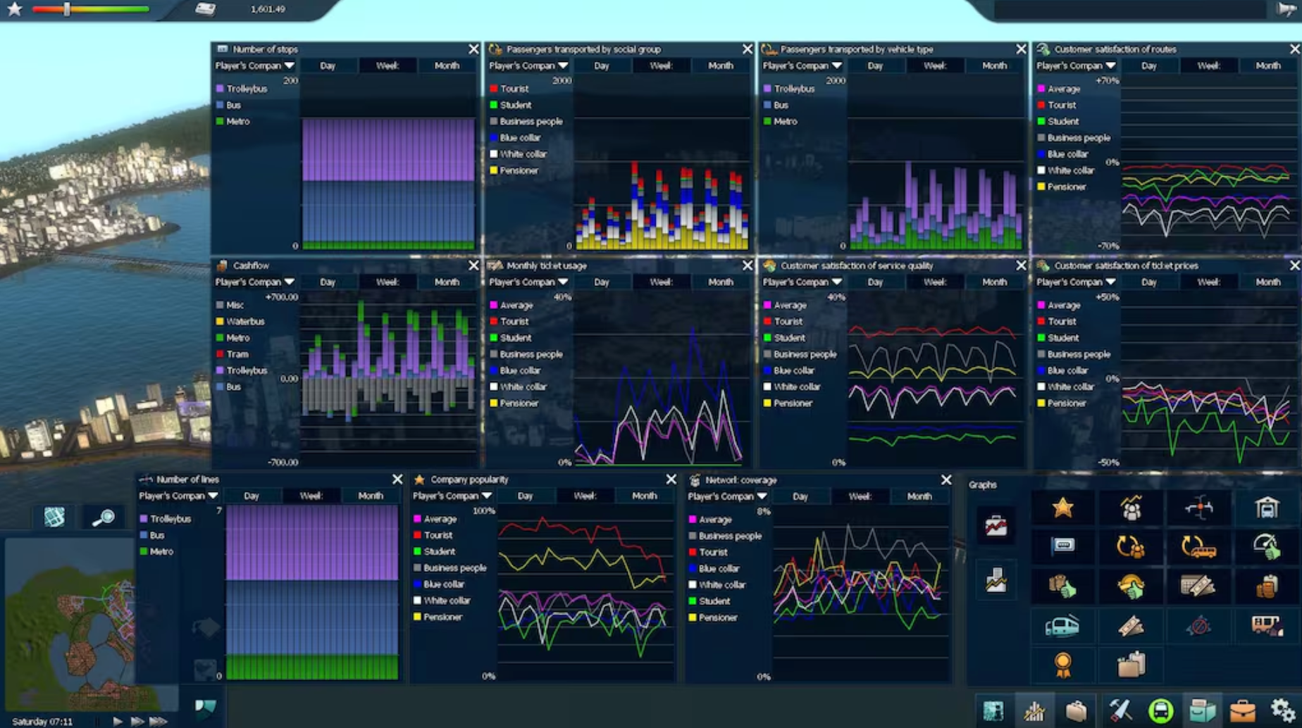 CITIES IN MOTION 2 - PC - STEAM - MULTILANGUAGE - EU
