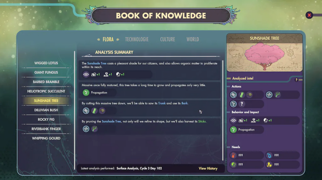 SYNERGY - PC - STEAM - MULTILANGUAGE - WORLDWIDE