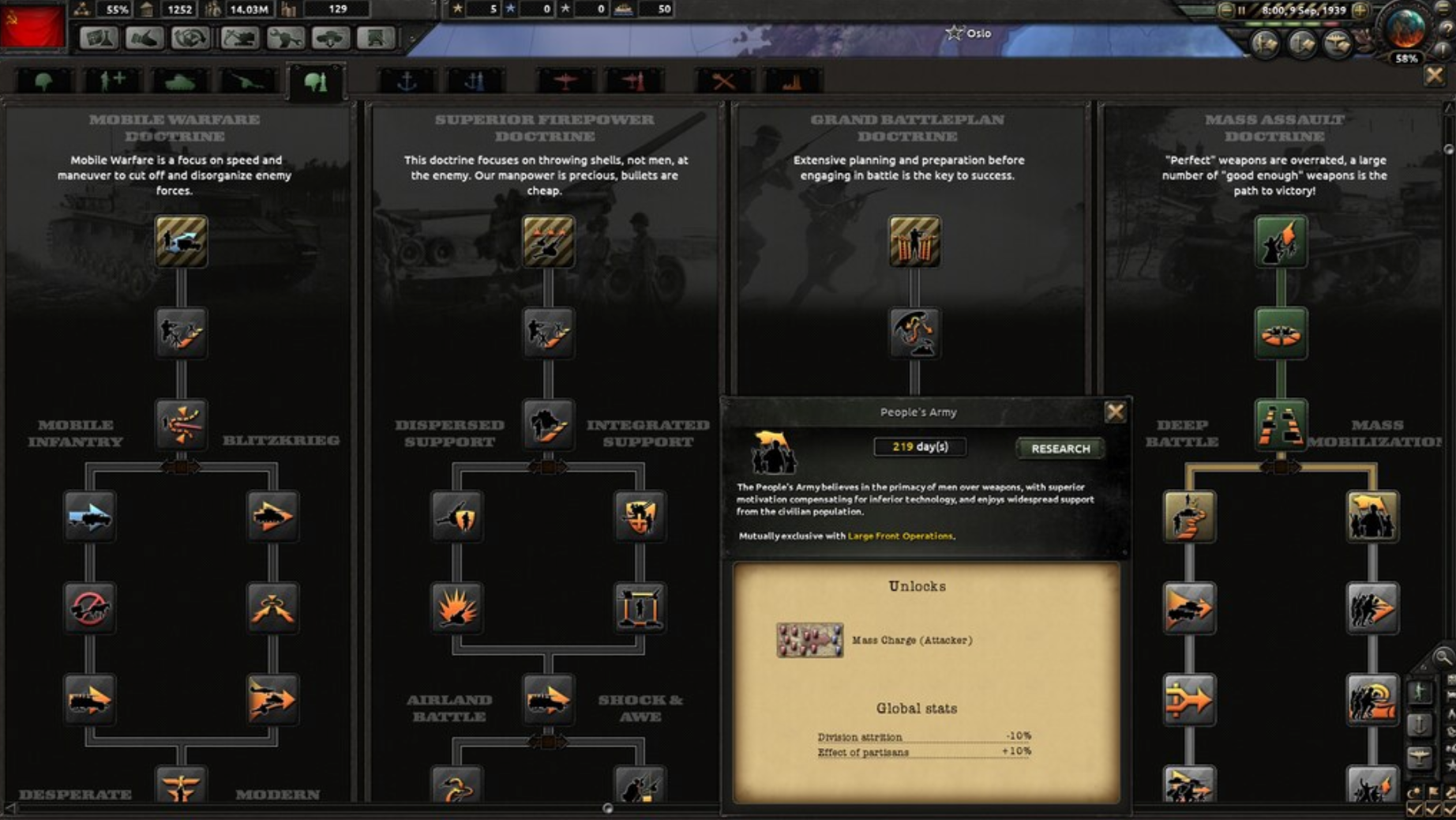 HEARTS OF IRON IV: GENERAL EDITION - PC - STEAM - MULTILANGUAGE - WORLDWIDE