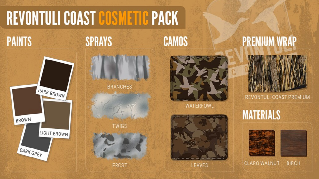 THEHUNTER CALL OF THE WILD REVONTULI COAST COSMETIC PACK - PC - STEAM - MULTILANGUAGE - WORLDWIDE