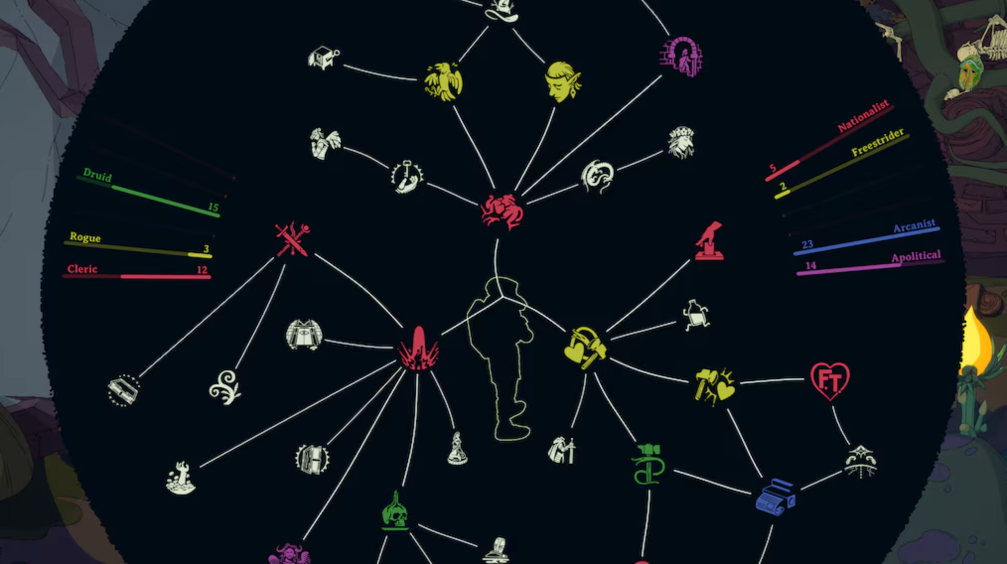 ESOTERIC EBB - PC - STEAM - EN - EU