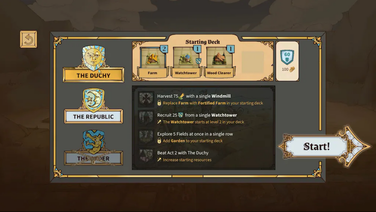 DROP DUCHY (COMPLETE EDITION) - PC - STEAM - MULTILANGUAGE - WORLDWIDE - Libelula Vesela - Jocuri video