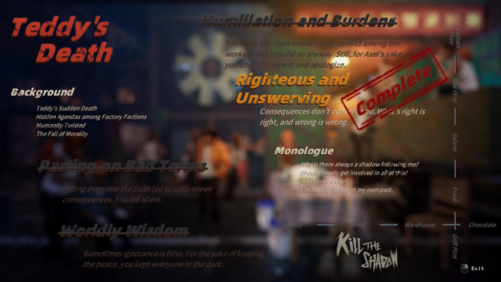 KILL THE SHADOW - PC - STEAM - MULTILANGUAGE - EU
