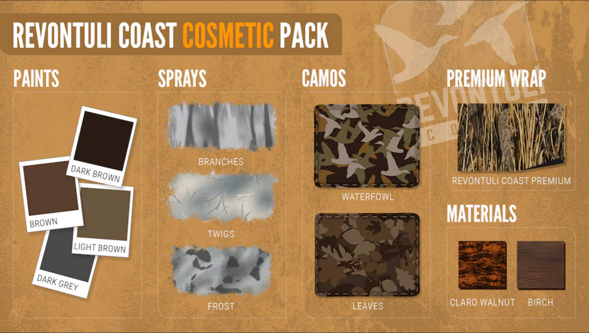 THEHUNTER: CALL OF THE WILD - REVONTULI COAST COSMETIC PACK (DLC) - PC - STEAM - MULTILANGUAGE - EU
