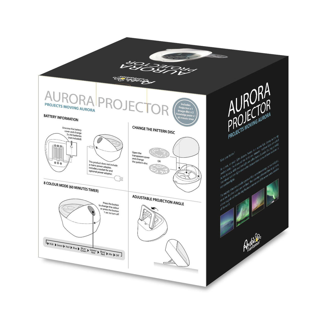 PROIECTOR - DESCOPERA AURORA BOREALA - AMBO FUNTAMIN (AF6703)