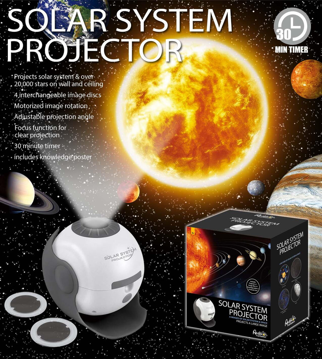 PROIECTOR - SISTEMUL SOLAR & SPATIUL COSMIC - AMBO FUNTAMIN (AF8002S)