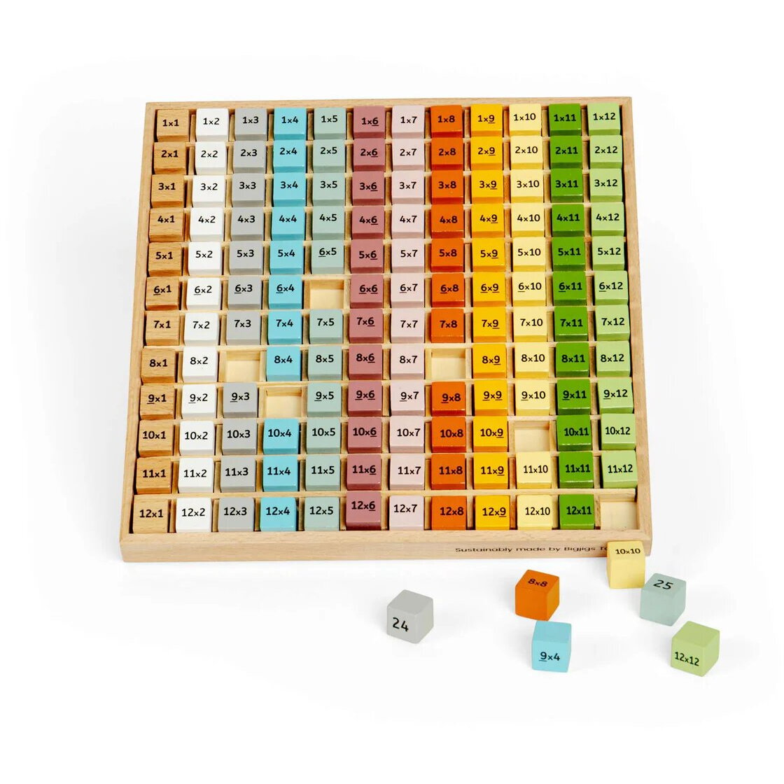 TABLA INMULTIRII DIN LEMN - SCANDI - BIGJIGS TOYS (36001)