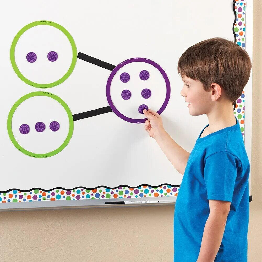 DESCOMPUNEREA NUMERELOR - LEARNING RESOURCES (LER5214)