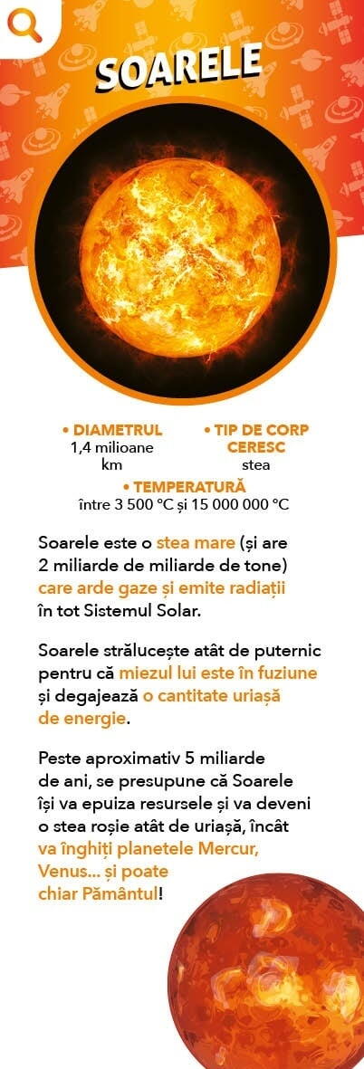 SUNT IMBATABIL - SPATIUL - DPH (5948495011222)