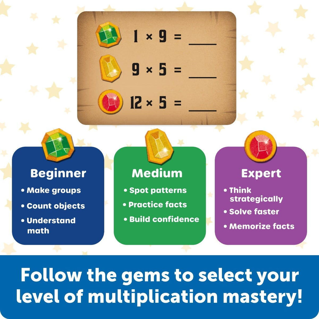 JOC MATEMATIC -VRAJITORII DIN MATHLAND™ - LEARNING RESOURCES (LER5029)