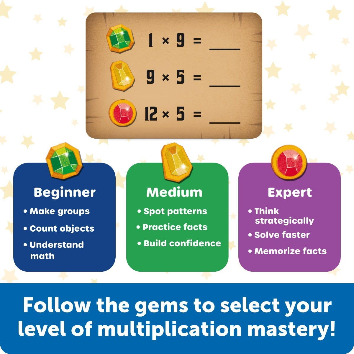 JOC MATEMATIC -VRAJITORII DIN MATHLAND™ - LEARNING RESOURCES (LER5029)
