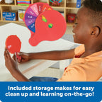 SET ACTIVITATI EDUCATIVE - ROTITA CU TABLA INMULTIRII - LEARNING RESOURCES (LER3792)