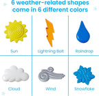 JOC DE SORTAT SI NUMARAT – DESCOPERA VREMEA - HAND2MIND (96147)