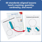 NUMBERBLOCKS®  - SETUL CLASEI - HAND2MIND (HM94589-UK)