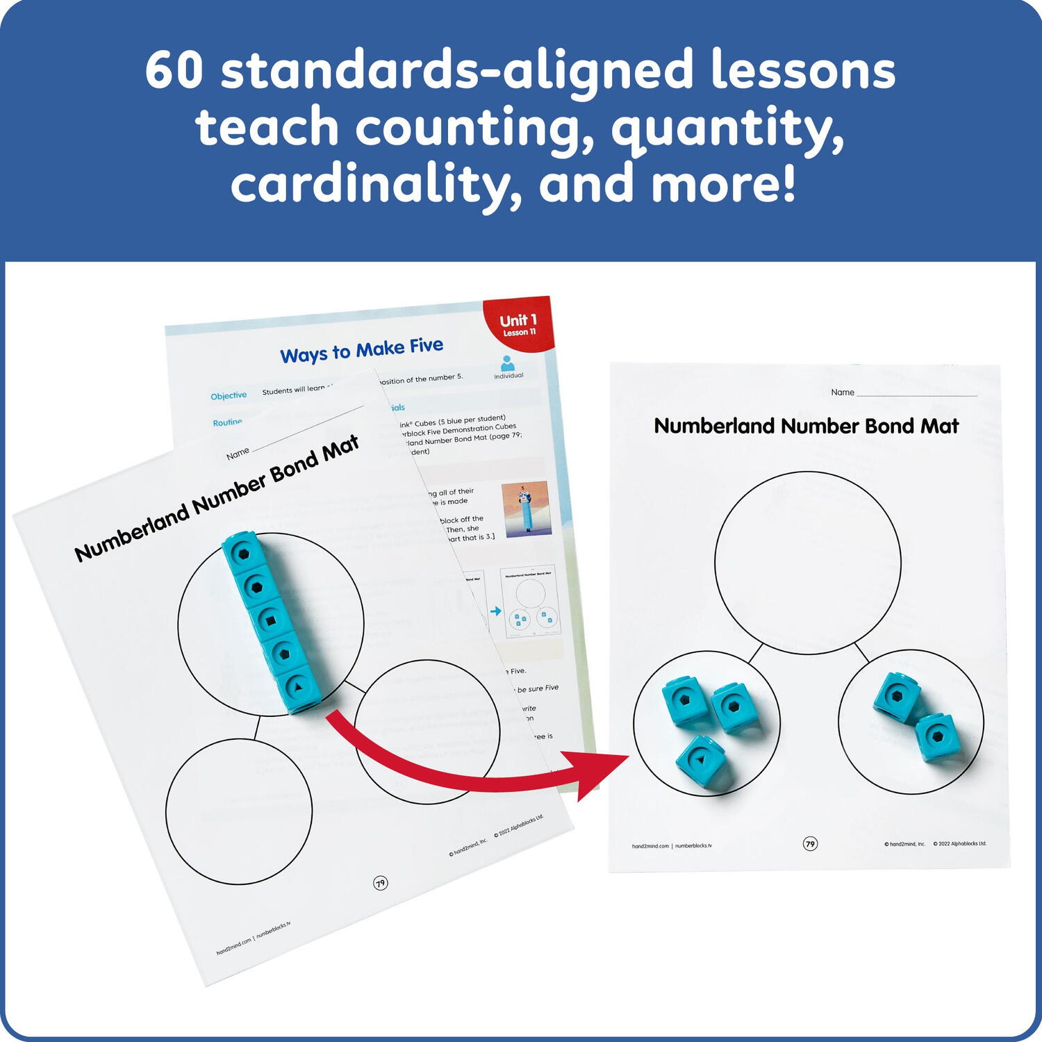 NUMBERBLOCKS®  - SETUL CLASEI - HAND2MIND (HM94589-UK)