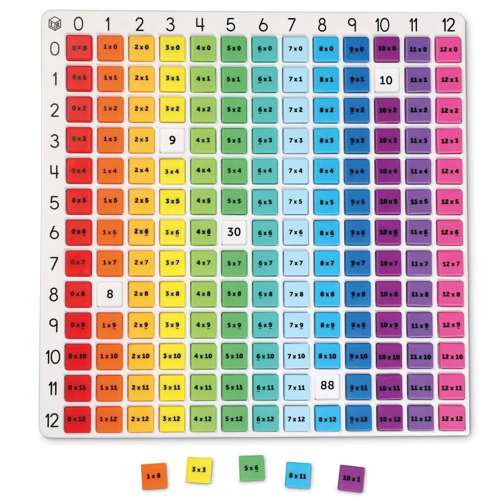 TABLA INMULTIRII CURCUBEU - LEARNING RESOURCES (LER1335)
