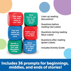 CUBURI PENTRU INTELEGEREA TEXTULUI (LB. ENGLEZA) - LEARNING RESOURCES (LER7022)