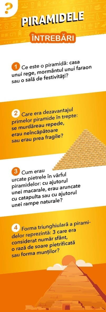 SUNT IMBATABIL - EGIPTUL - DPH (5948495011239)