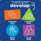 JUCARIE SENZORIALA  - CURCUBEU CU EMOTII - LEARNING RESOURCES (LER9809)