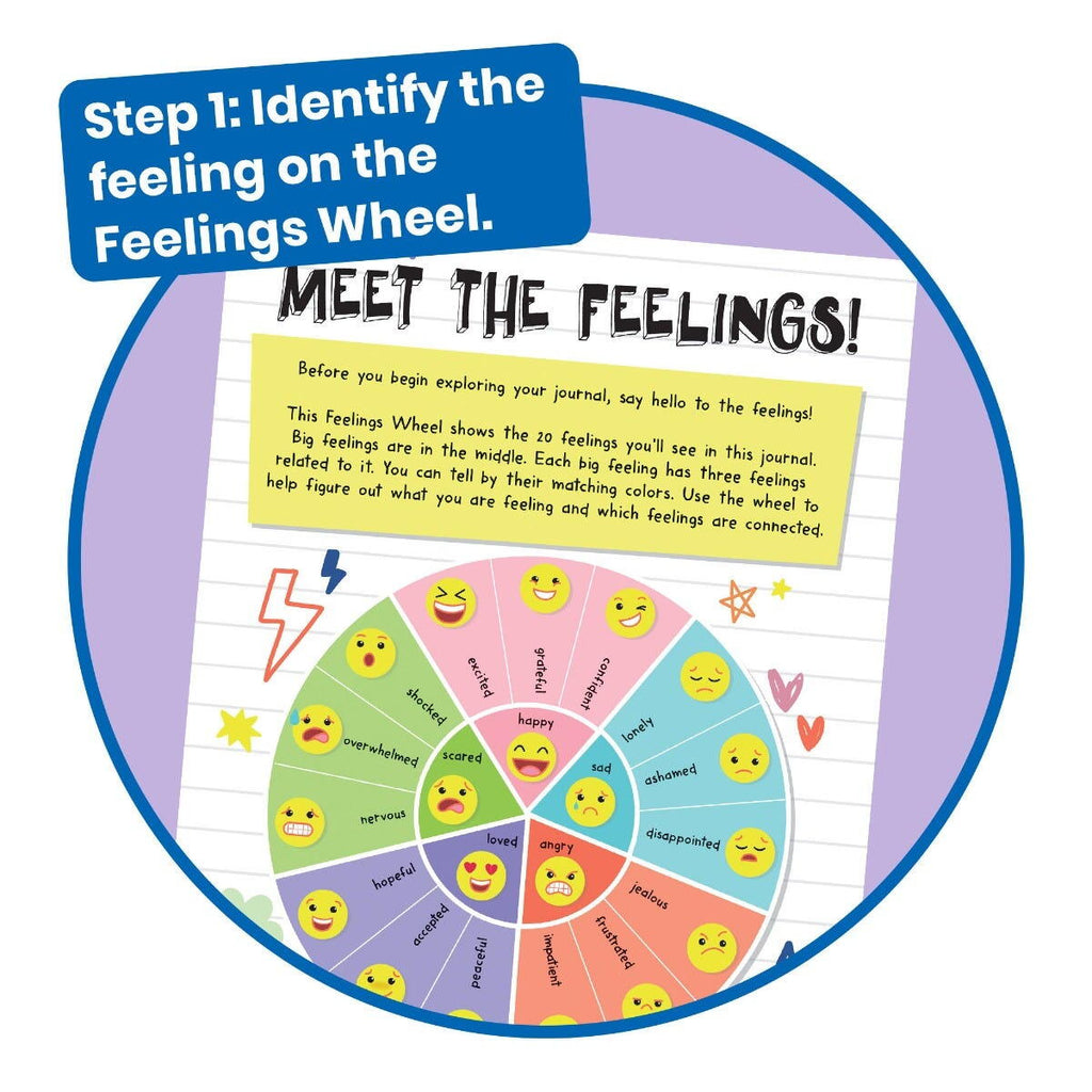 JURNAL CU ACTIVITATI - EMOTIILE MELE (LB.ENGLEZA) - HAND2MIND (94486) - Libelula Vesela - Jucarii